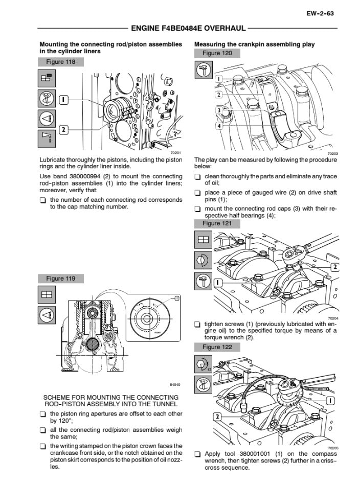 MANUAL DE REPARACIÓN MOTOR  F4BE0484E F4BE0684D F4BE0684B
