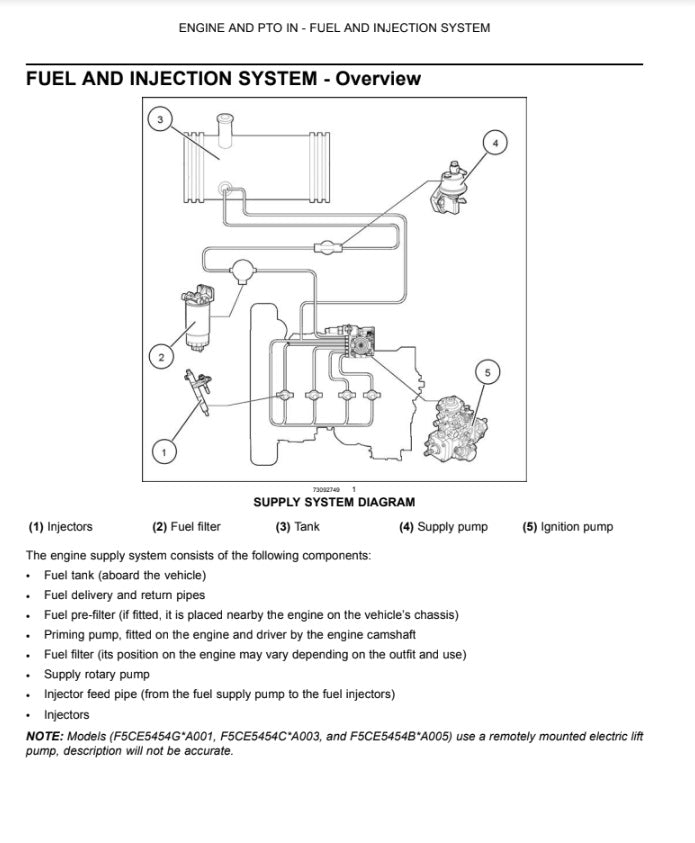 MANUAL DE REPARACIÓN MOTOR MINI CARGADOR F5AE5484A,F5AE9454A,F5AE9454D,F5AE9454J,F5AE9454L,F5AE9484A, F5C TIER 3