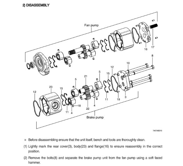 Manual de Reparación Cargador Hyundai HL730-7A