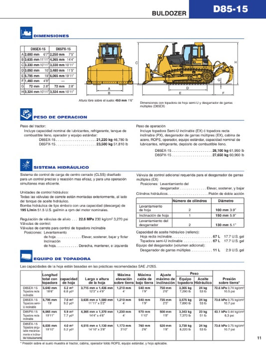 MANUAL DE SERVCIOS BULLDOZER D85EX-15 D85PX-15