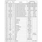 MANUAL DE SERVCIOS CARGADORA FRONTAL HL770-9A