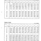 MANUAL DE SERVICIOS 108 SERIES