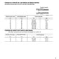 MANUAL DE SERVICIOS BULLDOZER D375A-3