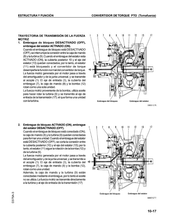 MANUAL DE SERVICIOS BULLDOZER D375A-3