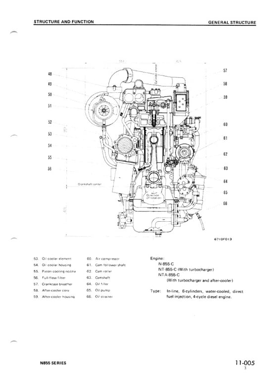 MANUAL DE SERVICIOS BULLDOZER D80A,A,E,P-18 D85A,E,P-18