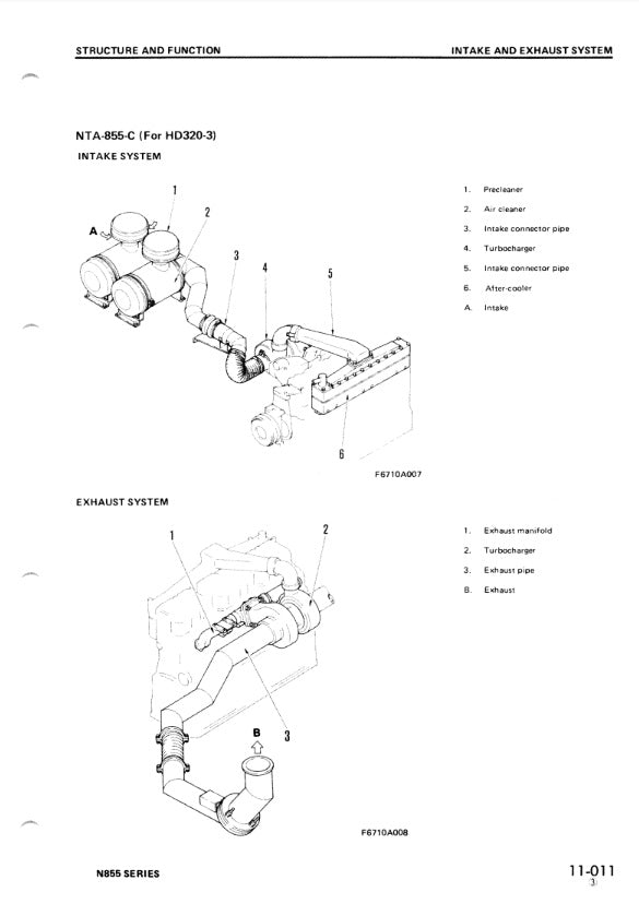 MANUAL DE SERVICIOS BULLDOZER D80A,A,E,P-18 D85A,E,P-18