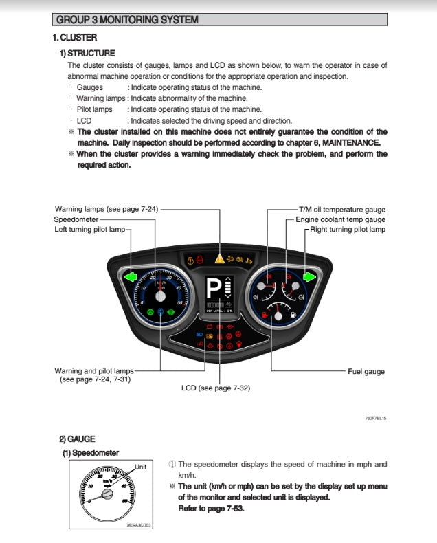 MANUAL DE SERVICIOS CARGADORA FONTAL HL960