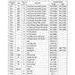 MANUAL DE SERVICIOS CARGADORA FRONAL HL770A