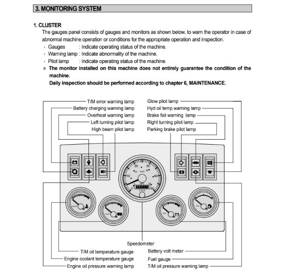 MANUAL DE SERVICIOS CARGADORA FRONTAL HL730-3