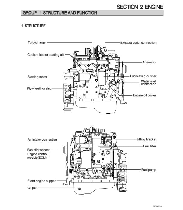 MANUAL DE SERVICIOS CARGADORA FRONTAL HL730-9