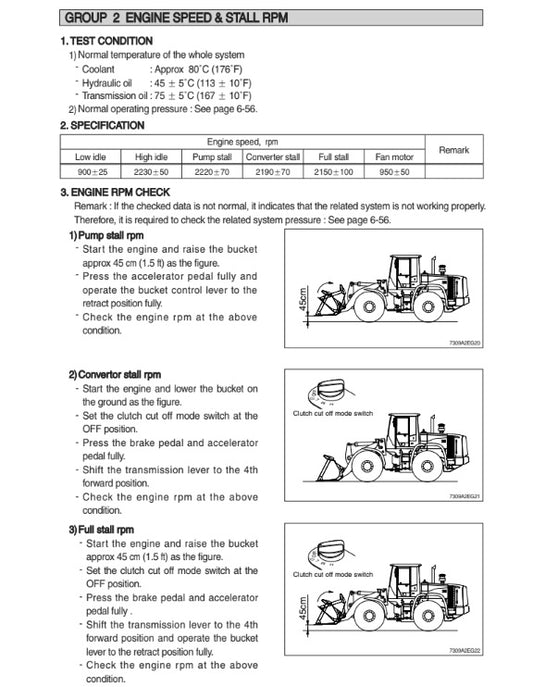 Manual de Servicios Cargador Frontal Hyundai  HL730-9A