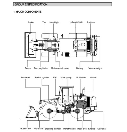 Manual de Reparación Cargador Hyundai HL730-9S