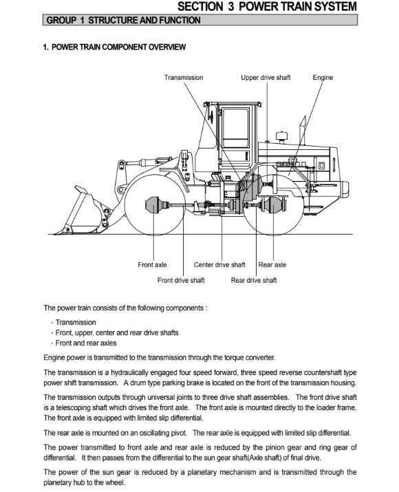 MANUAL DE SERVICIOS CARGADORA FRONTAL HL740-3