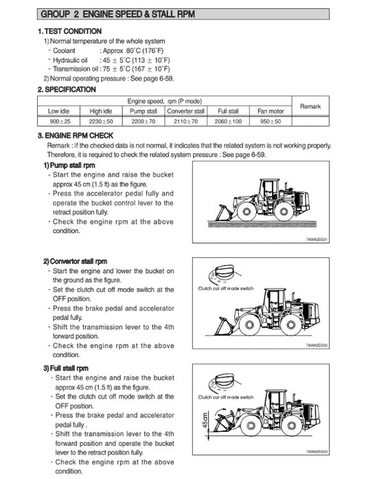 MANUAL DE SERVICIOS CARGADORA FRONTAL HL740-9A