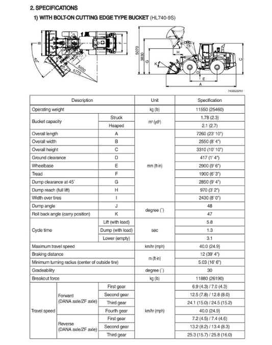 MANUAL DE SERVICIOS CARGADORA FRONTAL HL740-9S