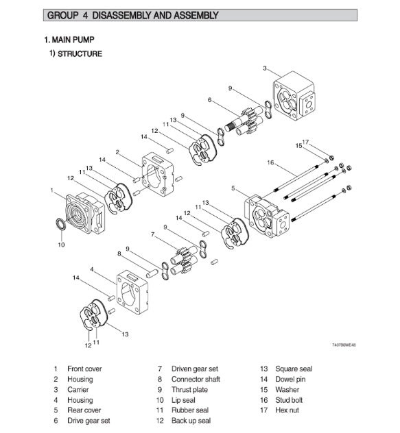 MANUAL DE SERVICIOS CARGADORA FRONTAL HL740-9S