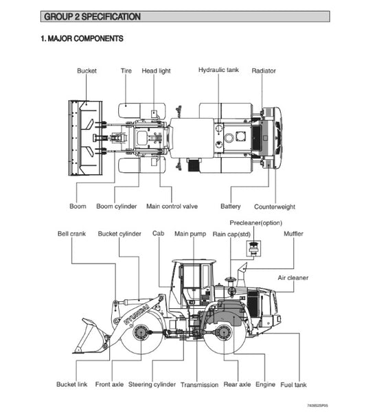 MANUAL DE SERVICIOS CARGADORA FRONTAL HL740-9SB