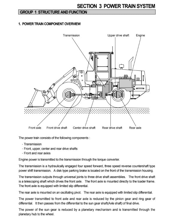 MANUAL DE SERVICIOS CARGADORA FRONTAL HL740TM-3