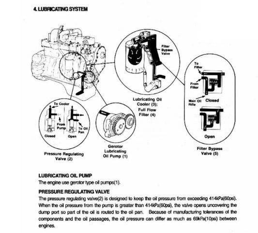 MANUAL DE SERVICIOS CARGADORA FRONTAL HL750