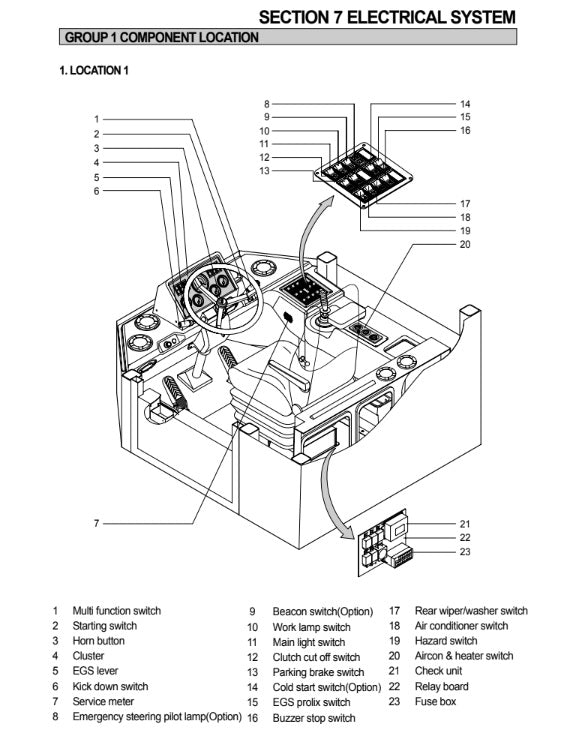 MANUAL DE SERVICIOS CARGADORA FRONTAL HL750