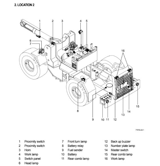 MANUAL DE SERVICIOS CARGADORA FRONTAL HL757-7