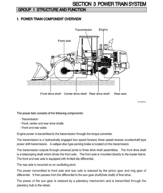 MANUAL DE SERVICIOS CARGADORA FRONTAL HL757-7A