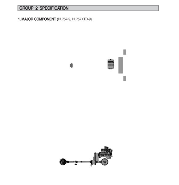 MANUAL DE SERVICIOS CARGADORA FRONTAL HL757-9