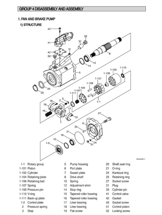 Manual de Reparación Cargador Frontal Hyundai HL757-9A