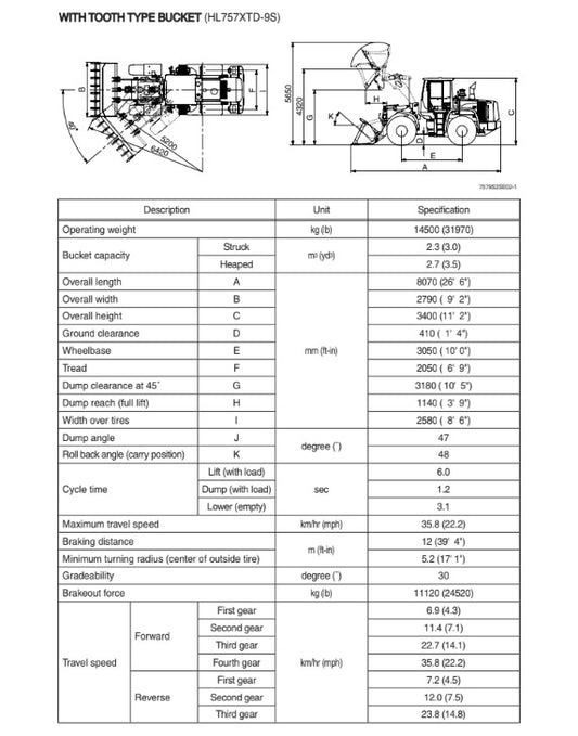 MANUAL DE SERVICIOS CARGADORA FRONTAL HL757-9S
