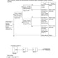 MANUAL DE SERVICIOS CARGADORA FRONTAL HL757-9S