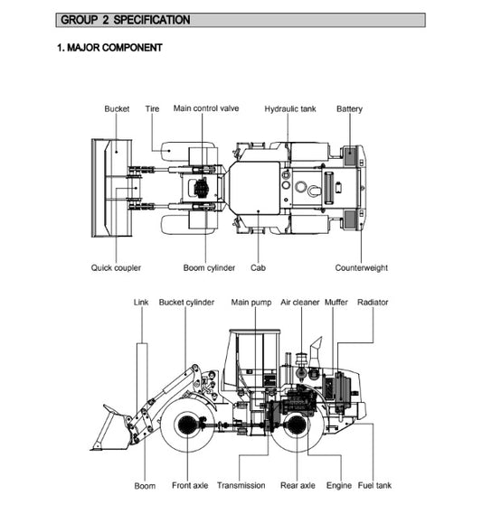 MANUAL DE SERVICIOS CARGADORA FRONTAL HL757TM-7