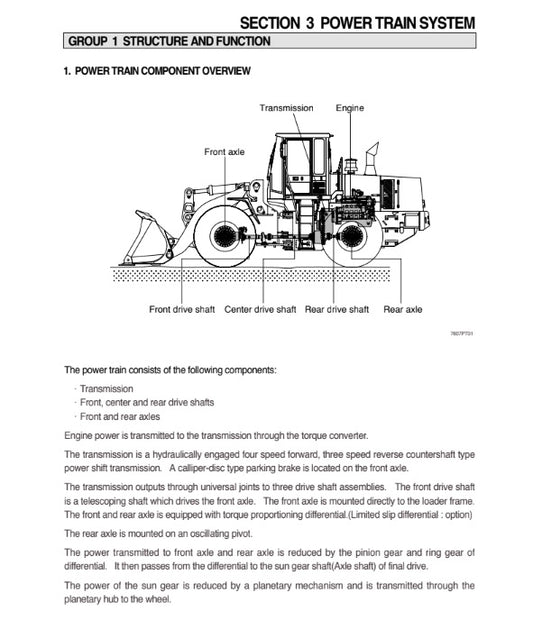 MANUAL DE SERVICIOS CARGADORA FRONTAL HL760-7