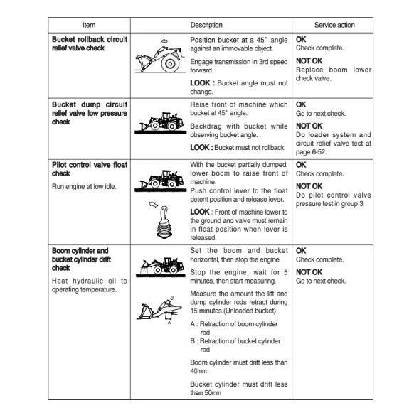 MANUAL DE SERVICIOS CARGADORA FRONTAL HL760-7A