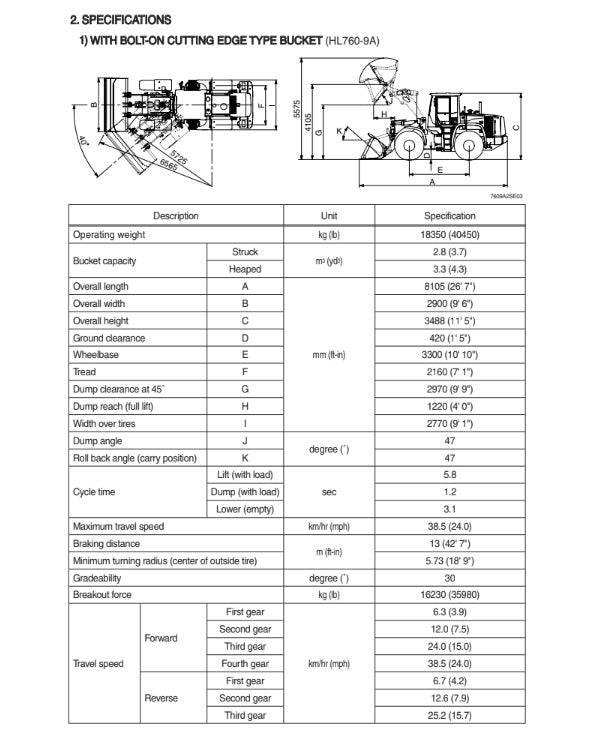 MANUAL DE SERVICIOS CARGADORA FRONTAL HL760-9A