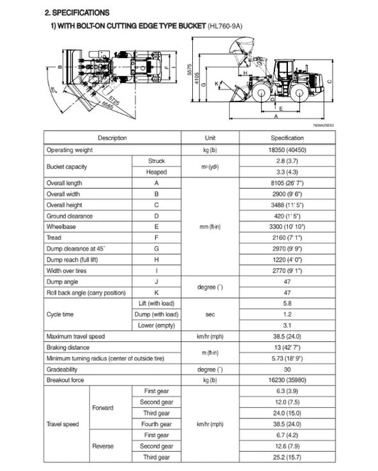 MANUAL DE SERVICIOS CARGADORA FRONTAL HL760-9A