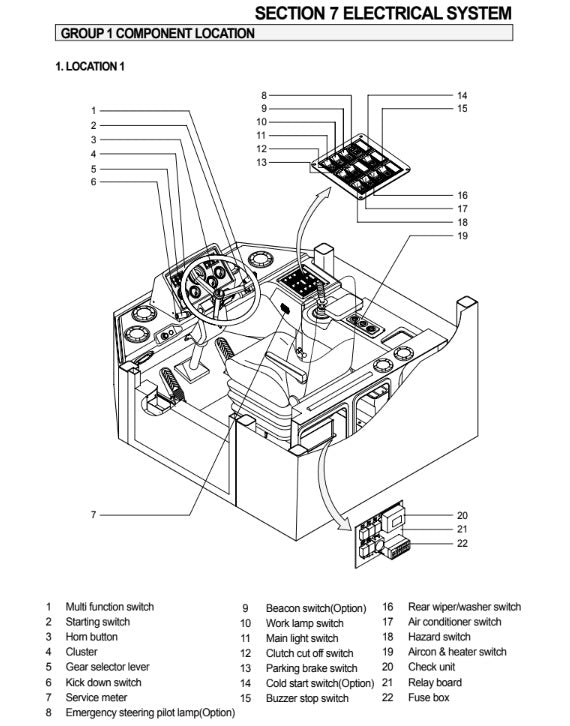 MANUAL DE SERVICIOS CARGADORA FRONTAL HL760