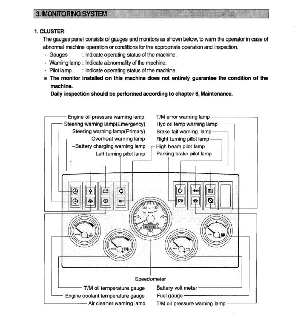 MANUAL DE SERVICIOS CARGADORA FRONTAL HL760A