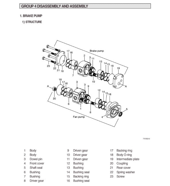 MANUAL DE SERVICIOS CARGADORA FRONTAL HL770-7