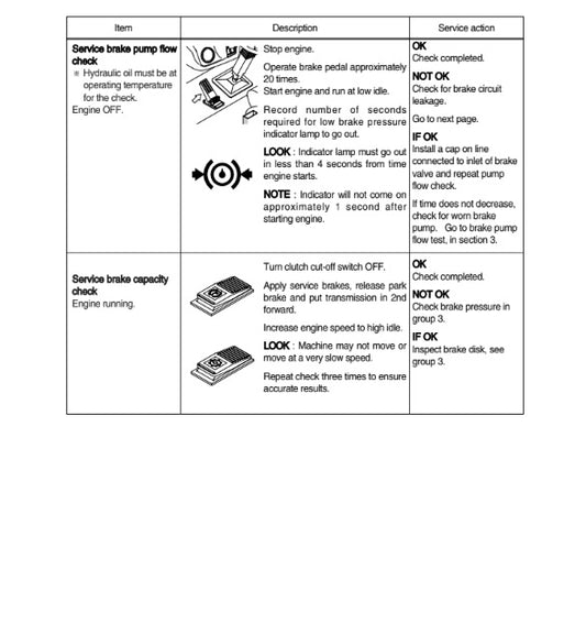 MANUAL DE SERVICIOS CARGADORA FRONTAL HL770-7A