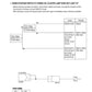 MANUAL DE SERVICIOS CARGADORA FRONTAL HL770-7A