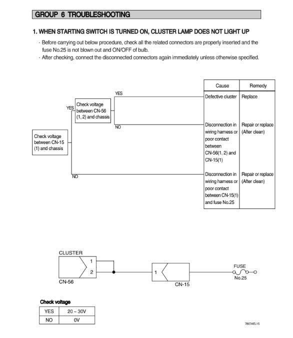 MANUAL DE SERVICIOS CARGADORA FRONTAL HL770-7A