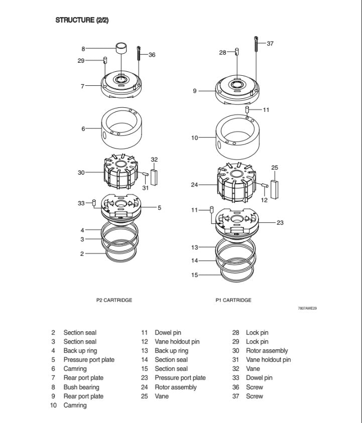 MANUAL DE SERVICIOS CARGADORA FRONTAL HL770-9S