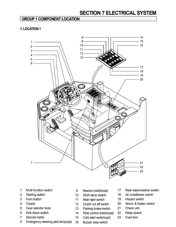 MANUAL DE SERVICIOS CARGADORA FRONTAL HL770