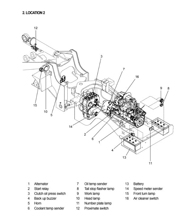 MANUAL DE SERVICIOS CARGADORA FRONTAL HL780-3