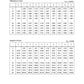 MANUAL DE SERVICIOS CARGADORA FRONTAL HL780-7A