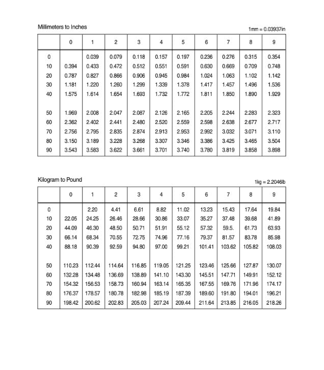 MANUAL DE SERVICIOS CARGADORA FRONTAL HL780-7A