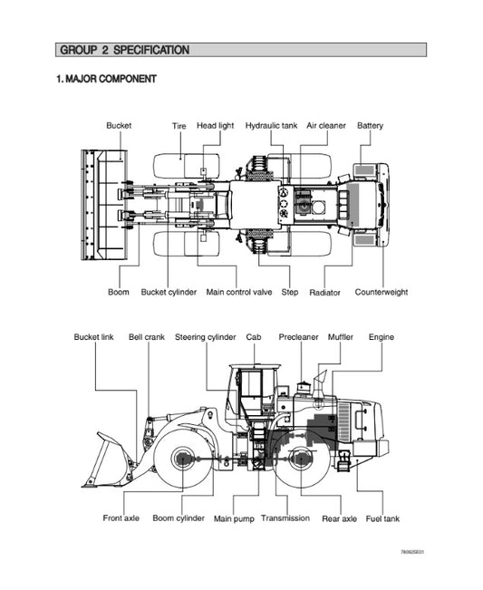 MANUAL DE SERVICIOS CARGADORA FRONTAL HL780-9