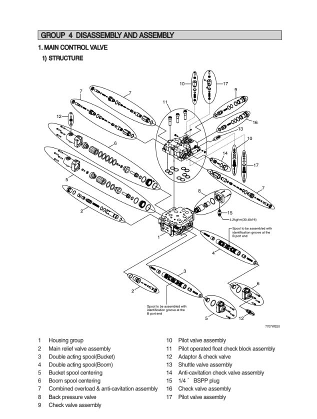 MANUAL DE SERVICIOS CARGADORA FRONTAL HL780-9S_UMA