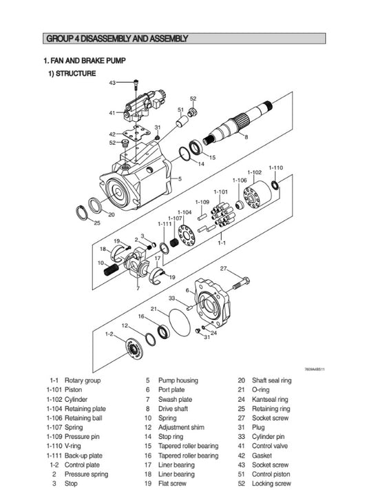 MANUAL DE SERVICIOS CARGADORA FRONTAL HL955