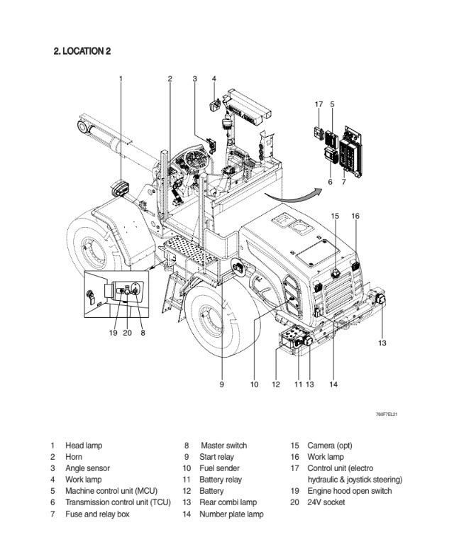MANUAL DE SERVICIOS CARGADORA FRONTAL HL955